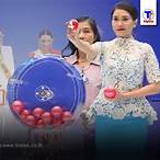 หวยไทยออกอะไรวันนี้